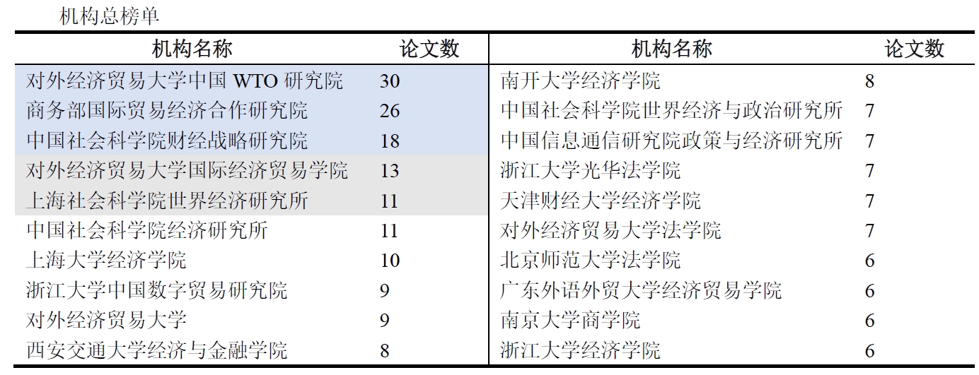 fig13