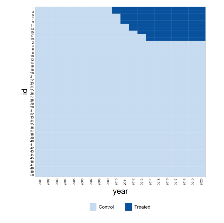 fig3